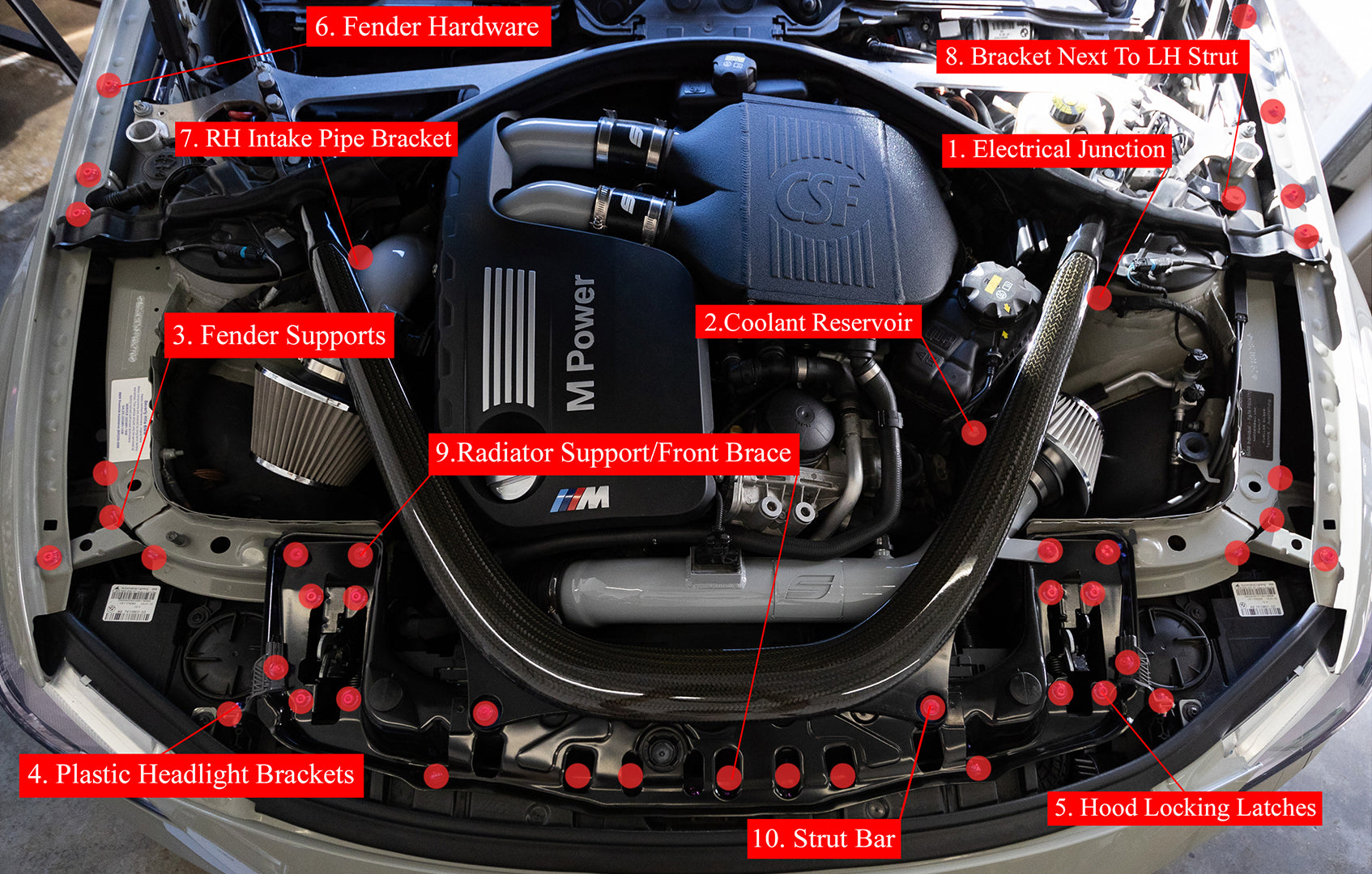 Titanium BMW 2014-2019 M2C/M3/M4 Dress Up Hardware Kit (F80/F81/F82/F8 ...